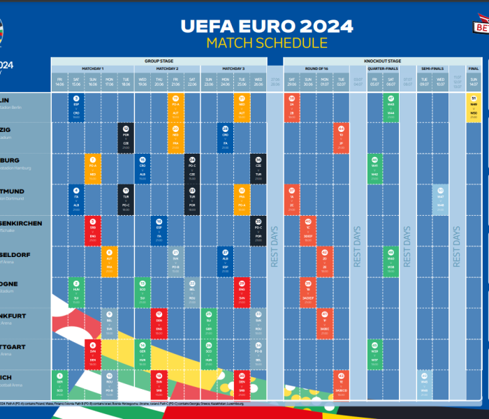 UEFA-Euro-2024