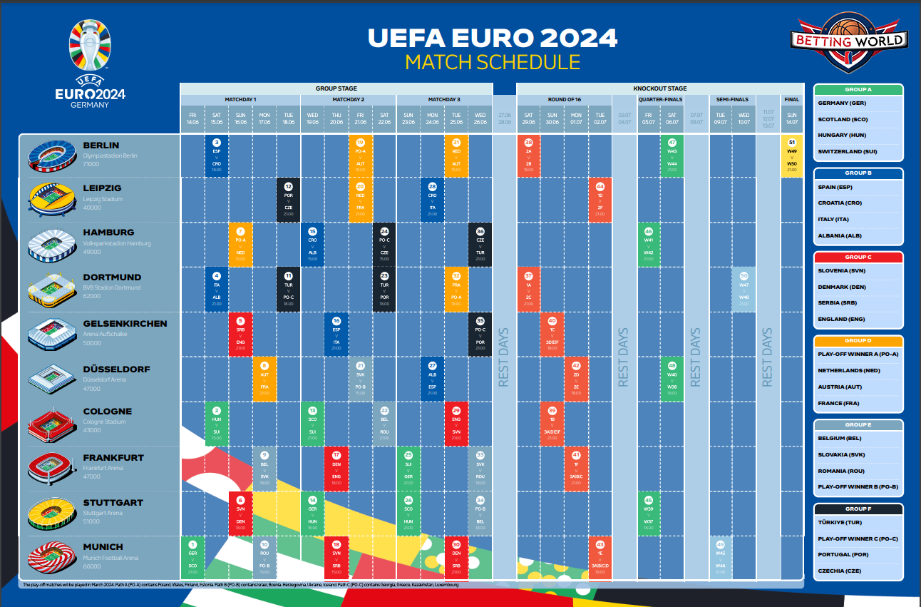 UEFA-Euro-2024