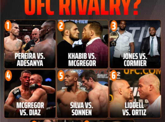 Which Number Is Your Favorite Rivalry In The UFC