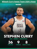 Excellence from Steph Curry keeps Team USA’s hope at a fifth consecutive gold medal alive