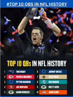 Is Patrick Mahomes already the 2nd best QB ever