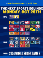 Mark your calendars, the next Sports Equinox is in 68 DAYS