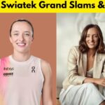Iga Swiatek Grand Slams
